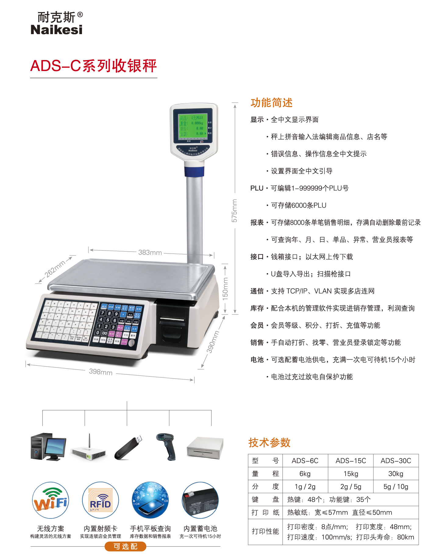 中文ADS-C.jpg
